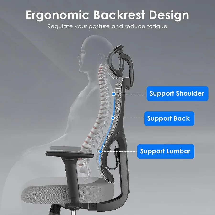 Ergonomic Office Chair for Hom - огляд і ціна Ergonomic Office Chair