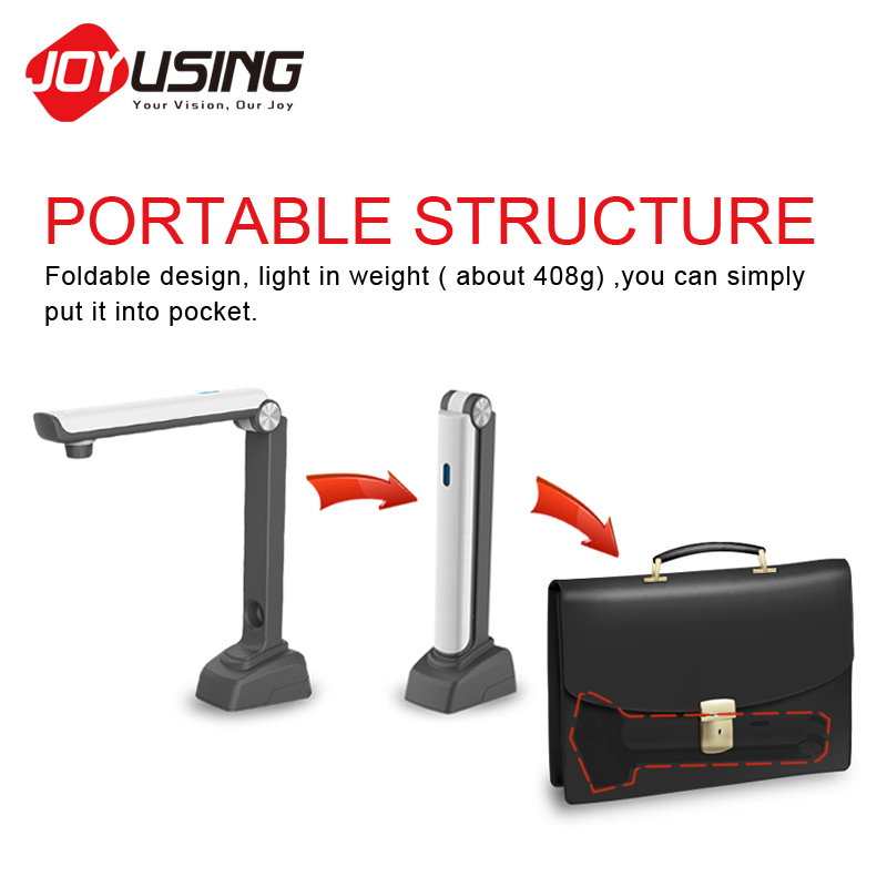 Portable Document Scanner 2025 - огляд і ціна Document Scanner Portable